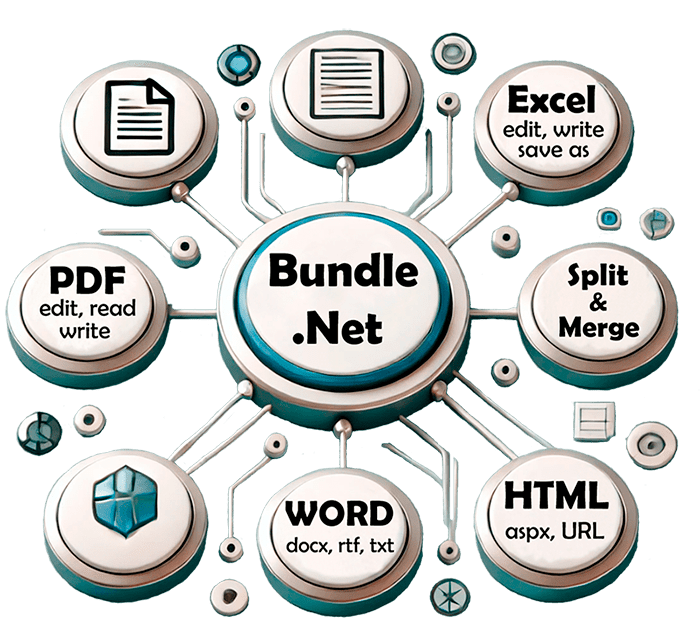 Bundle .Net