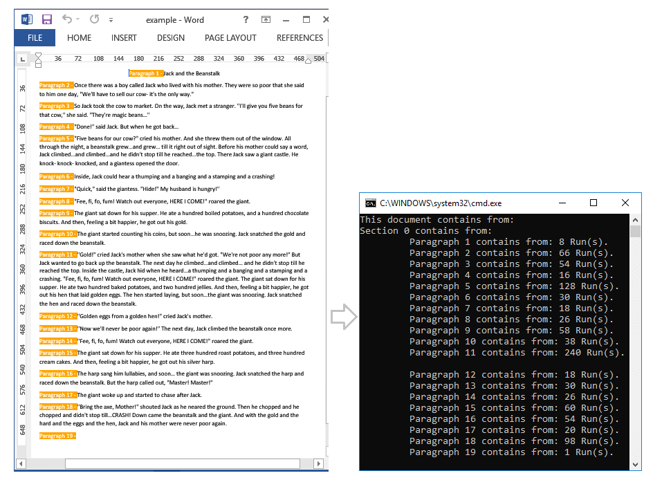 Iteration in ElementCollection