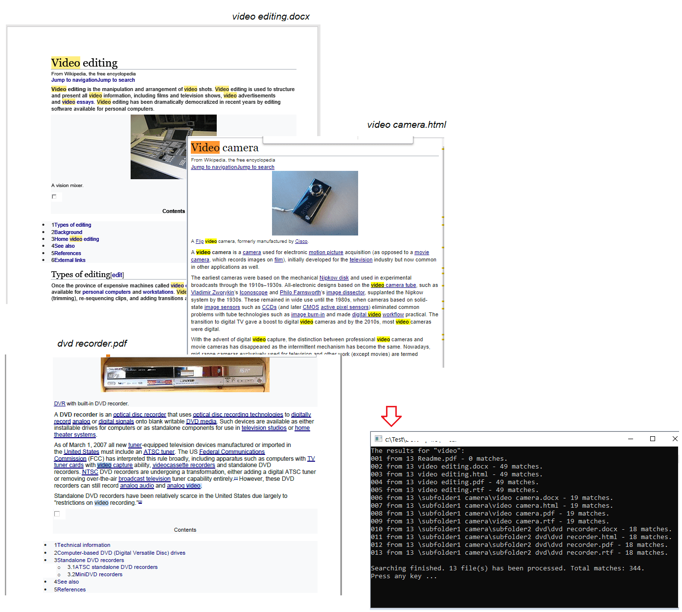Full text searching
