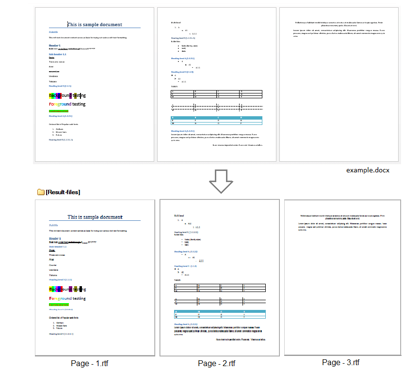 separate%20rtf%20pages.png