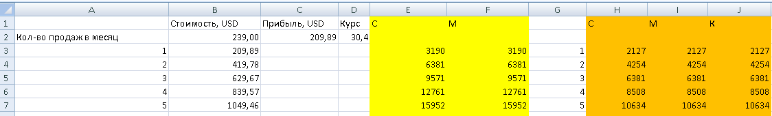 2.7.11.1 xls