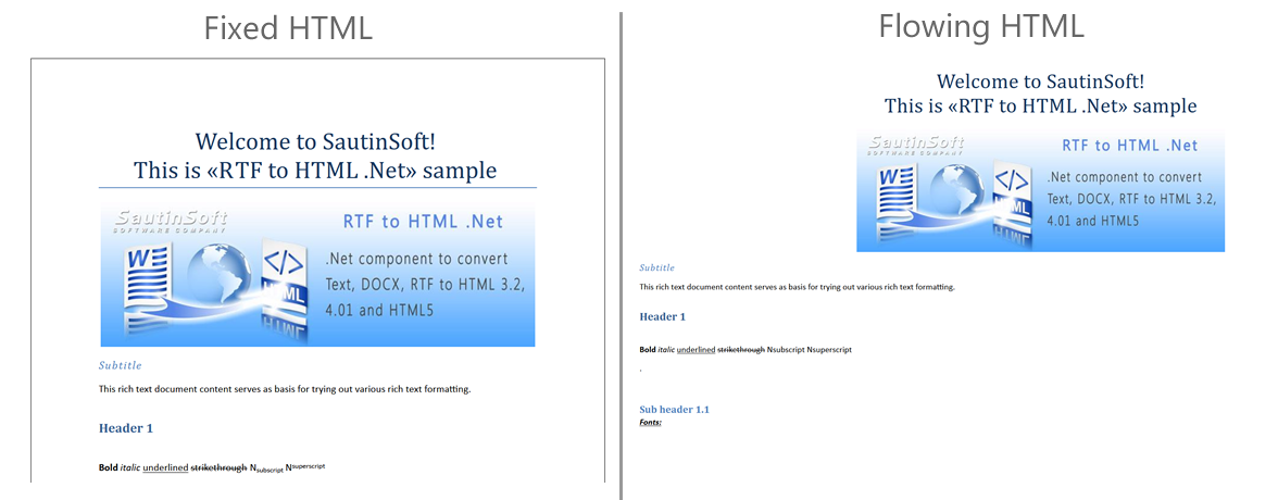 RTF to HTML .Net code-examples